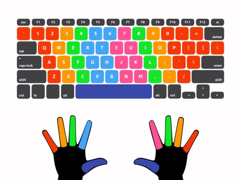 keyboard and fingers - touch typing