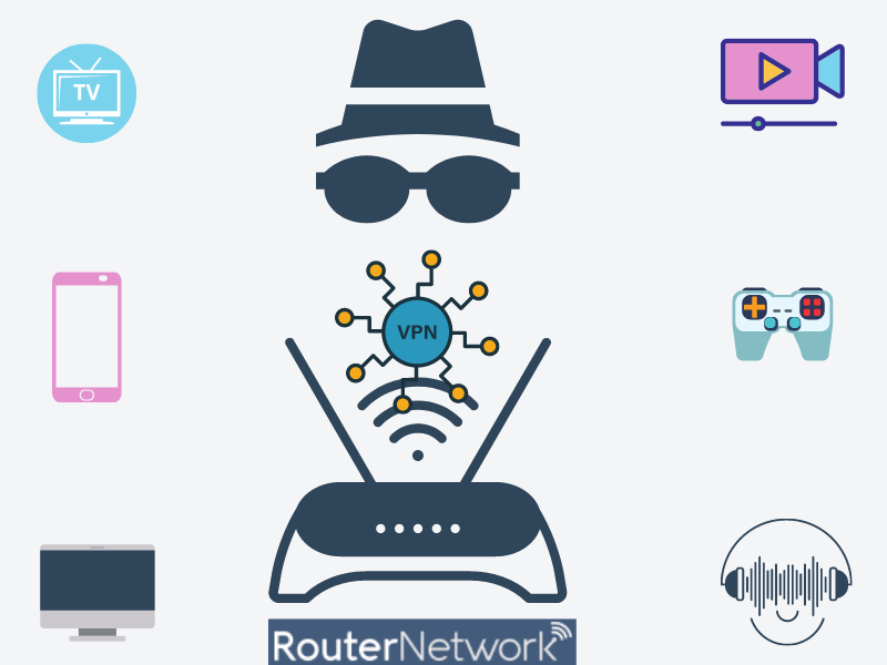 A Complete Guide to VPN Routers - Router Network